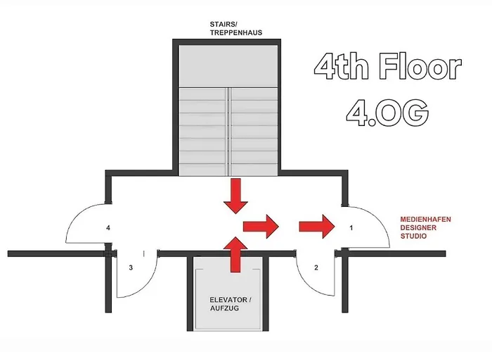 Apartamento Medienhafen Designer